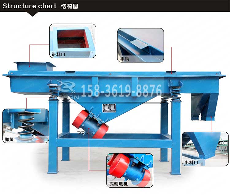 三層直線振動(dòng)篩結(jié)構(gòu)圖